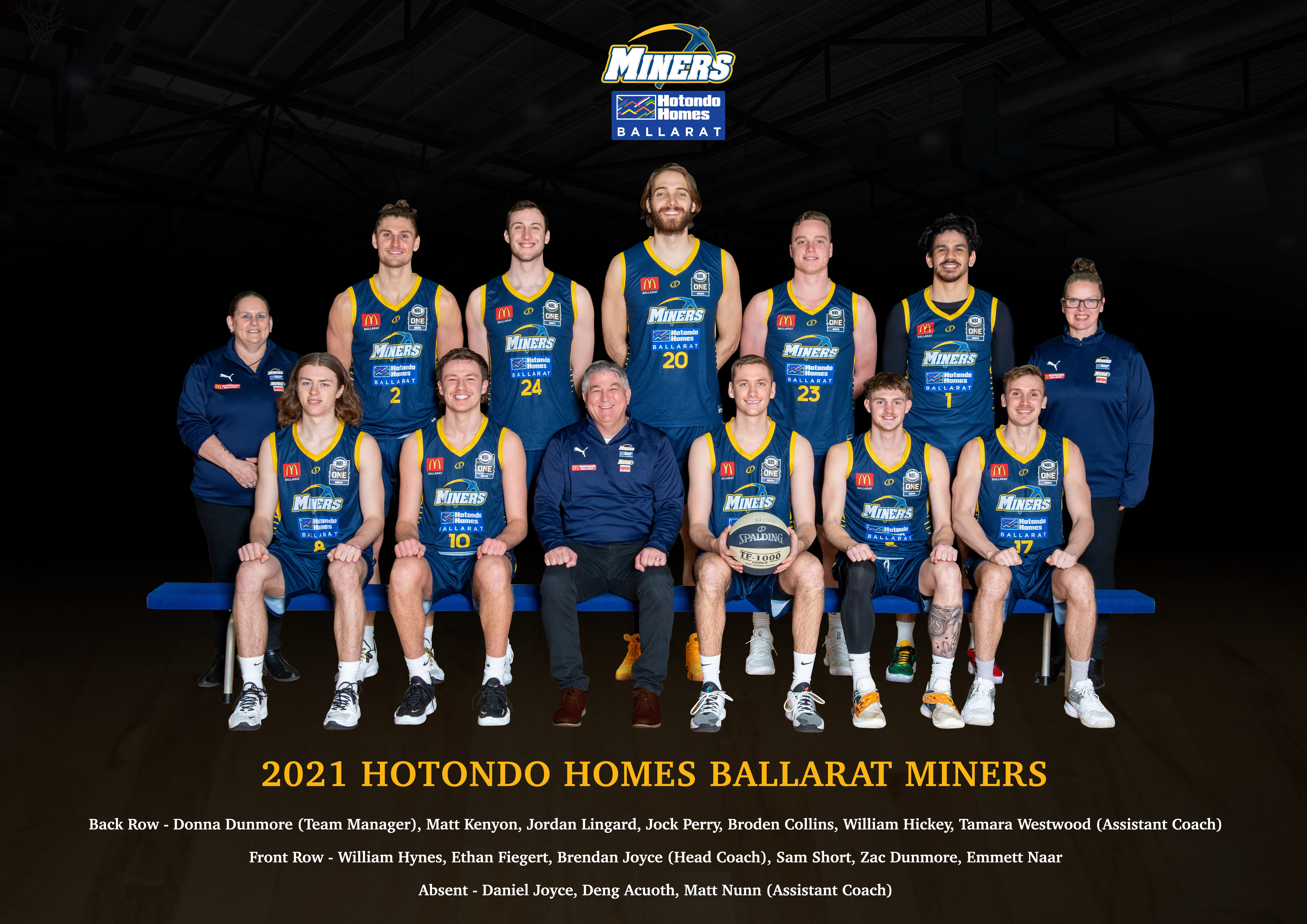 Final Miners Team Poster