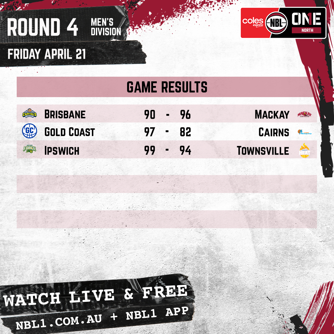 Nbl 2023 Game Results Men Graphic   Brisbane Vs Mackay And More   1x1 (png)