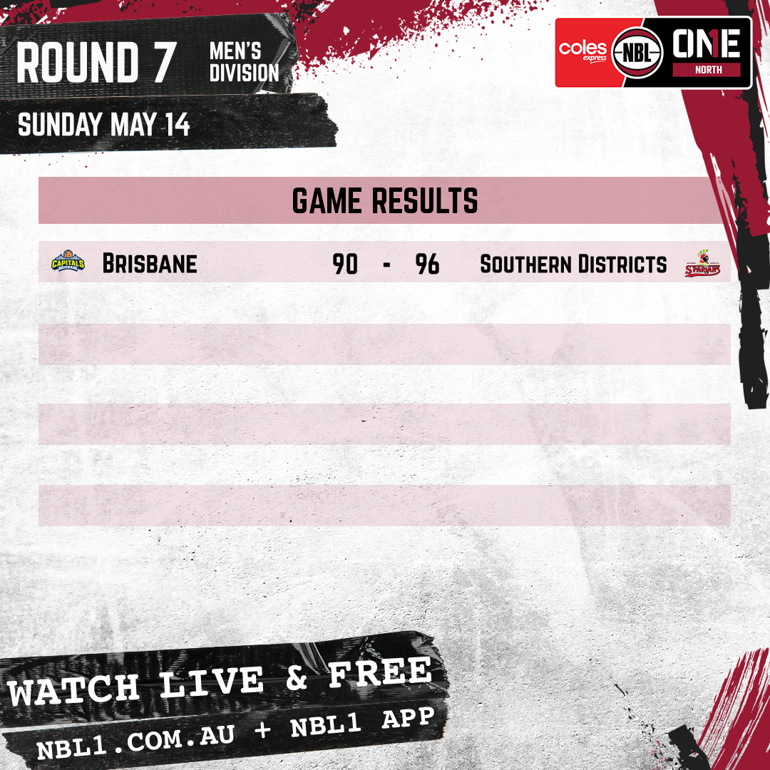 Nbl 2023 Game Results Men Graphic   Brisbane Vs Southern Districts   1x1 (png)