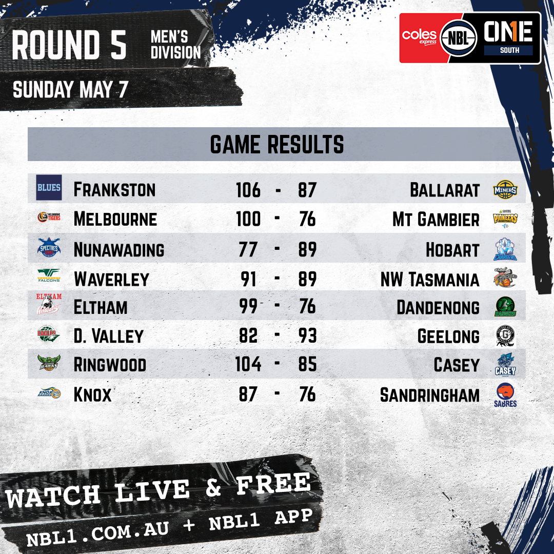 Nbl 2023 Game Results Men Graphic   Frankston Vs Ballarat Miners And More   1x1 (png)