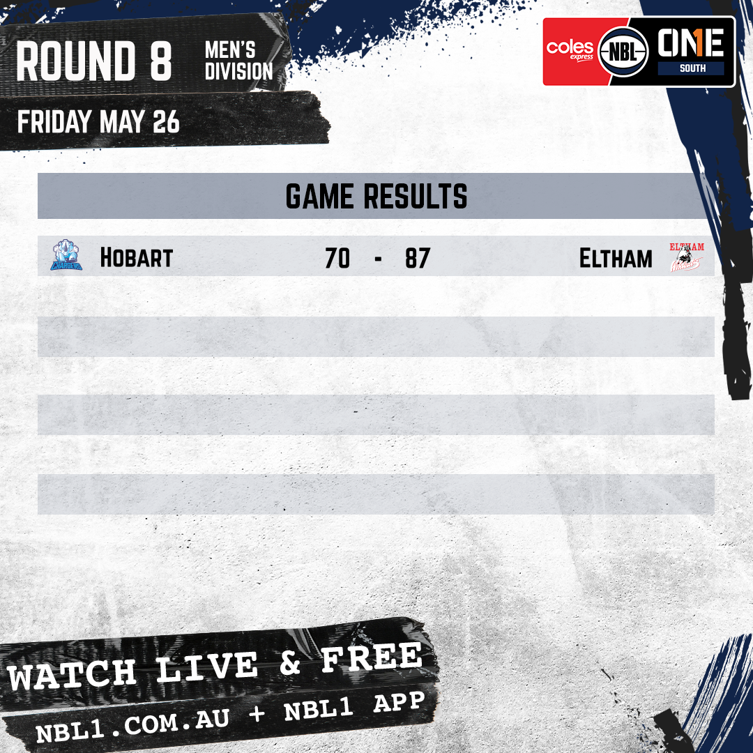 Nbl 2023 Game Results Men Graphic   Hobart Vs Eltham Wildcats   1x1 (png)