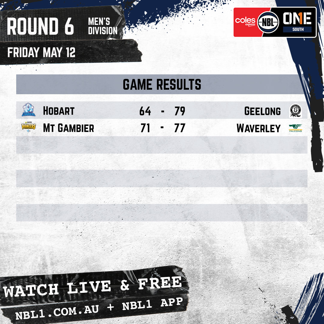 Nbl 2023 Game Results Men Graphic   Hobart Vs Geelong Supercats And More   1x1 (png)