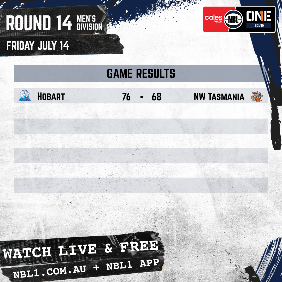 Nbl 2023 Game Results Men Graphic   Hobart Vs Nw Tasmania   1x1 (png)