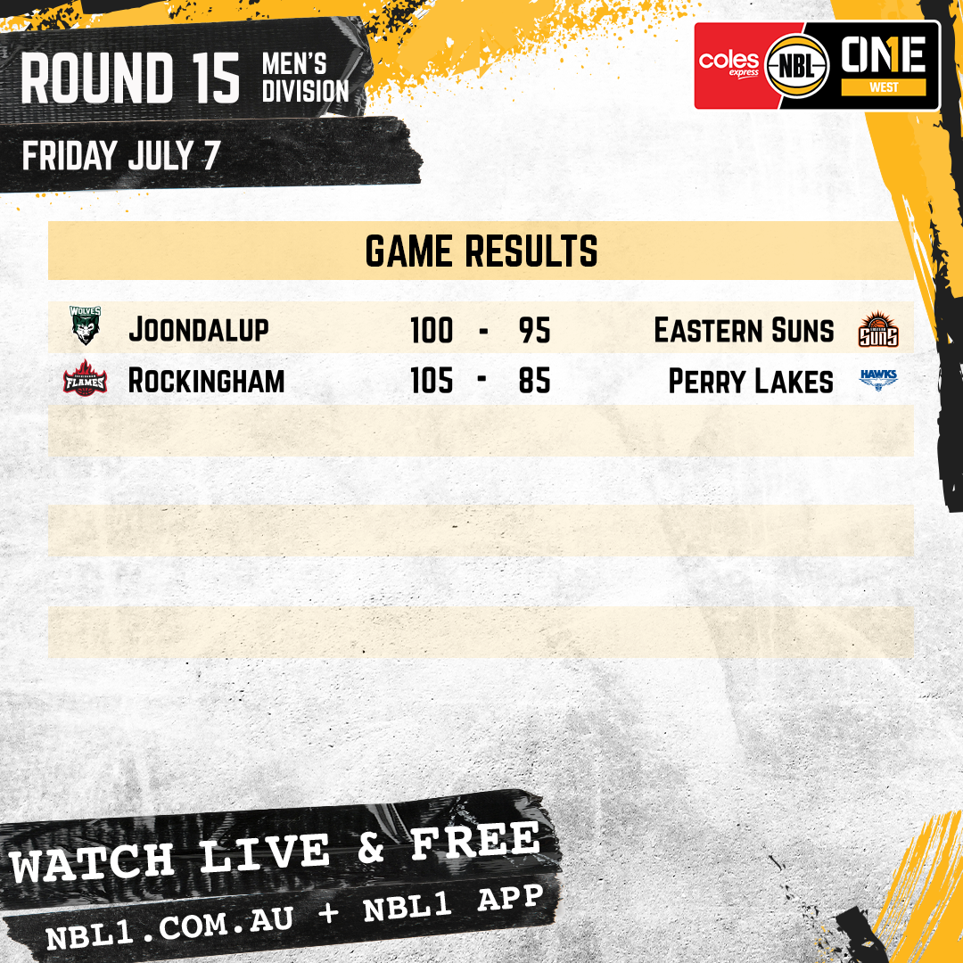 Nbl 2023 Game Results Men Graphic   Joondalup Vs Eastern Suns And More   1x1 (png)