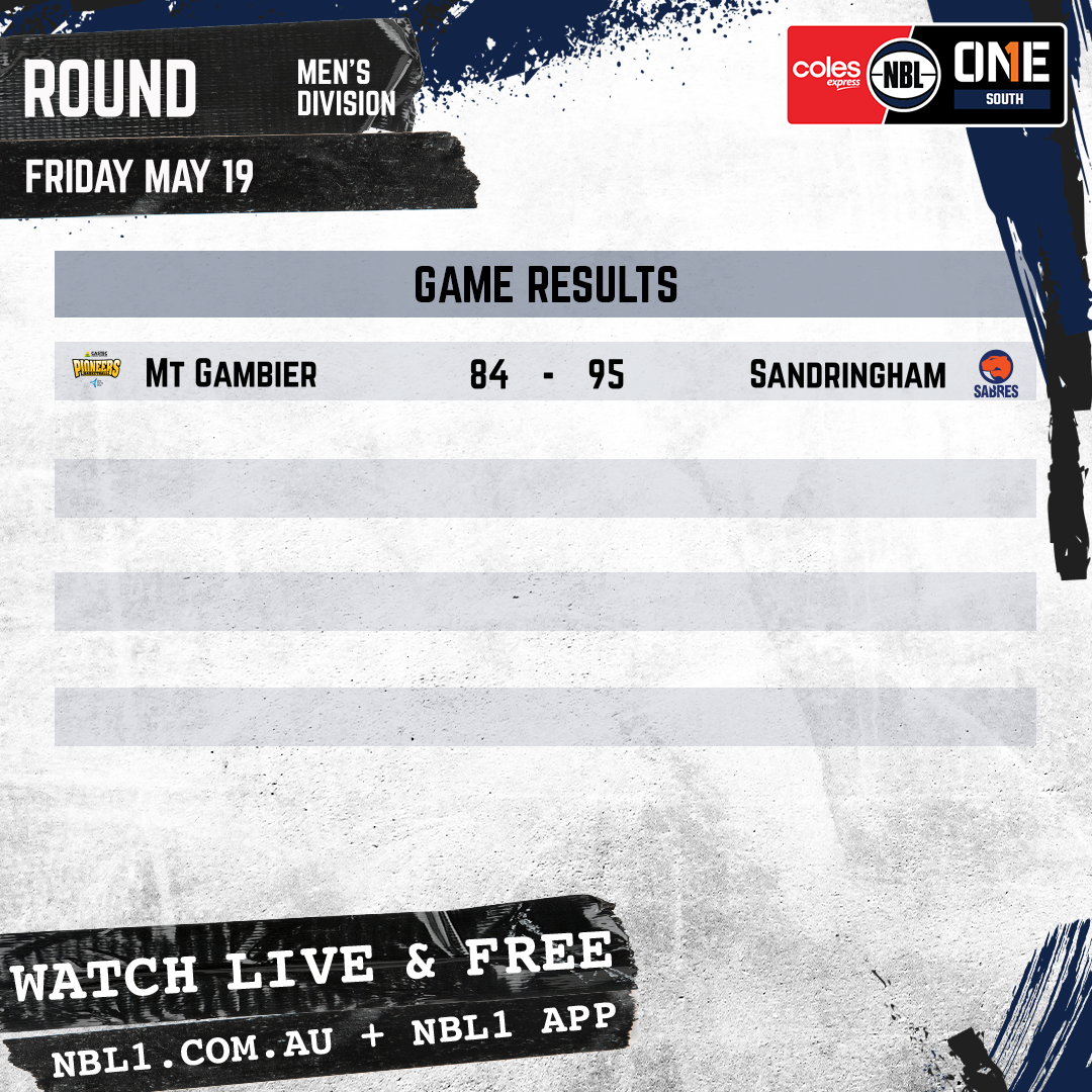 Nbl 2023 Game Results Men Graphic   Mt Gambier Pioneers Vs Sandringham Sabres   1x1 (png)