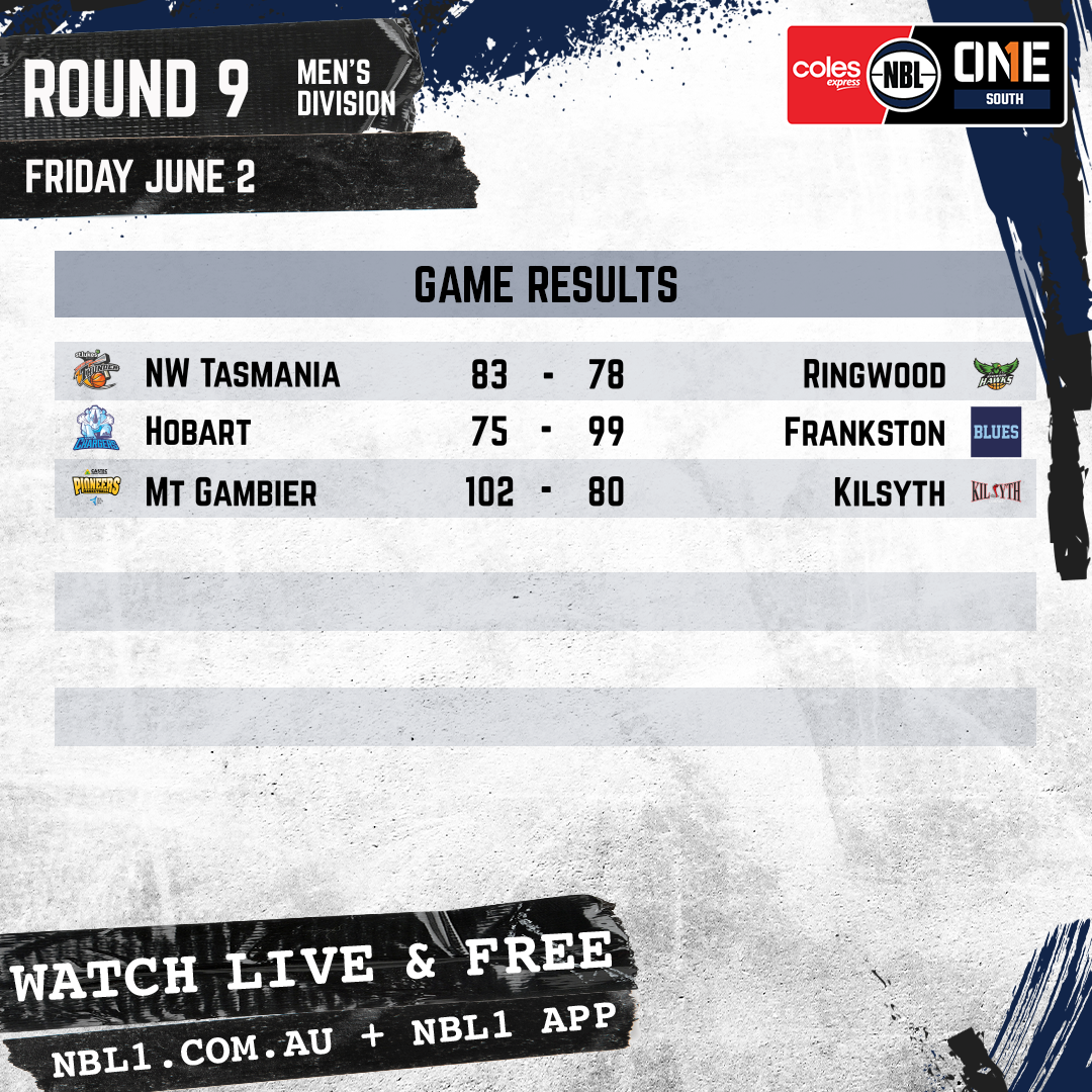 Nbl 2023 Game Results Men Graphic   Nw Tasmania Vs Ringwood Hawks And More   1x1 (png)