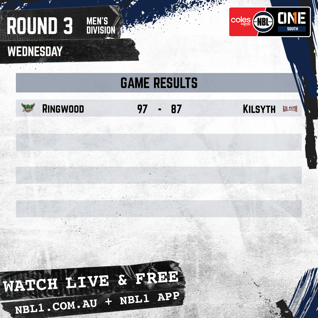 Nbl 2023 Game Results Men Graphic   Ringwood Hawks Vs Kilsyth Cobras   1x1 (png)