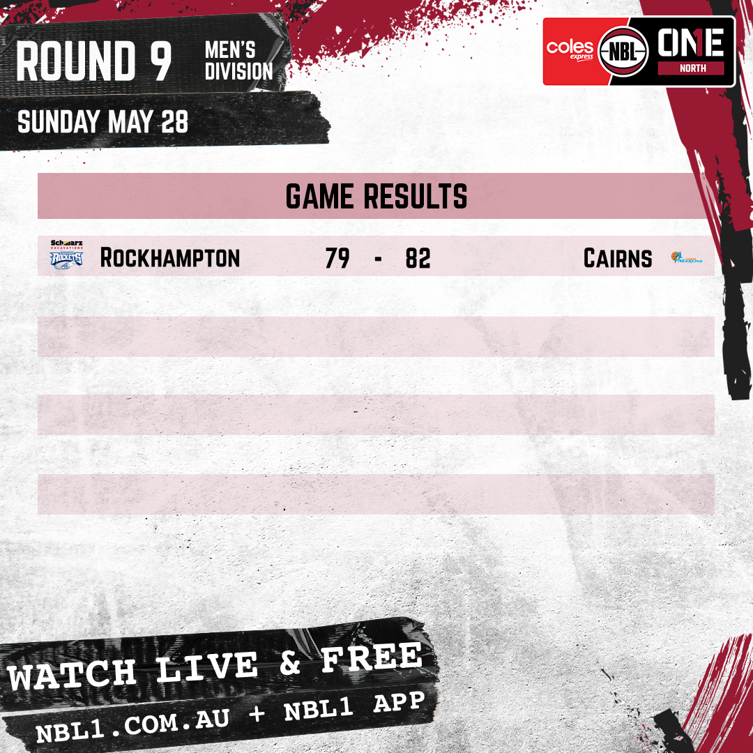 Nbl 2023 Game Results Men Graphic   Rockhampton Vs Cairns   1x1 (png)