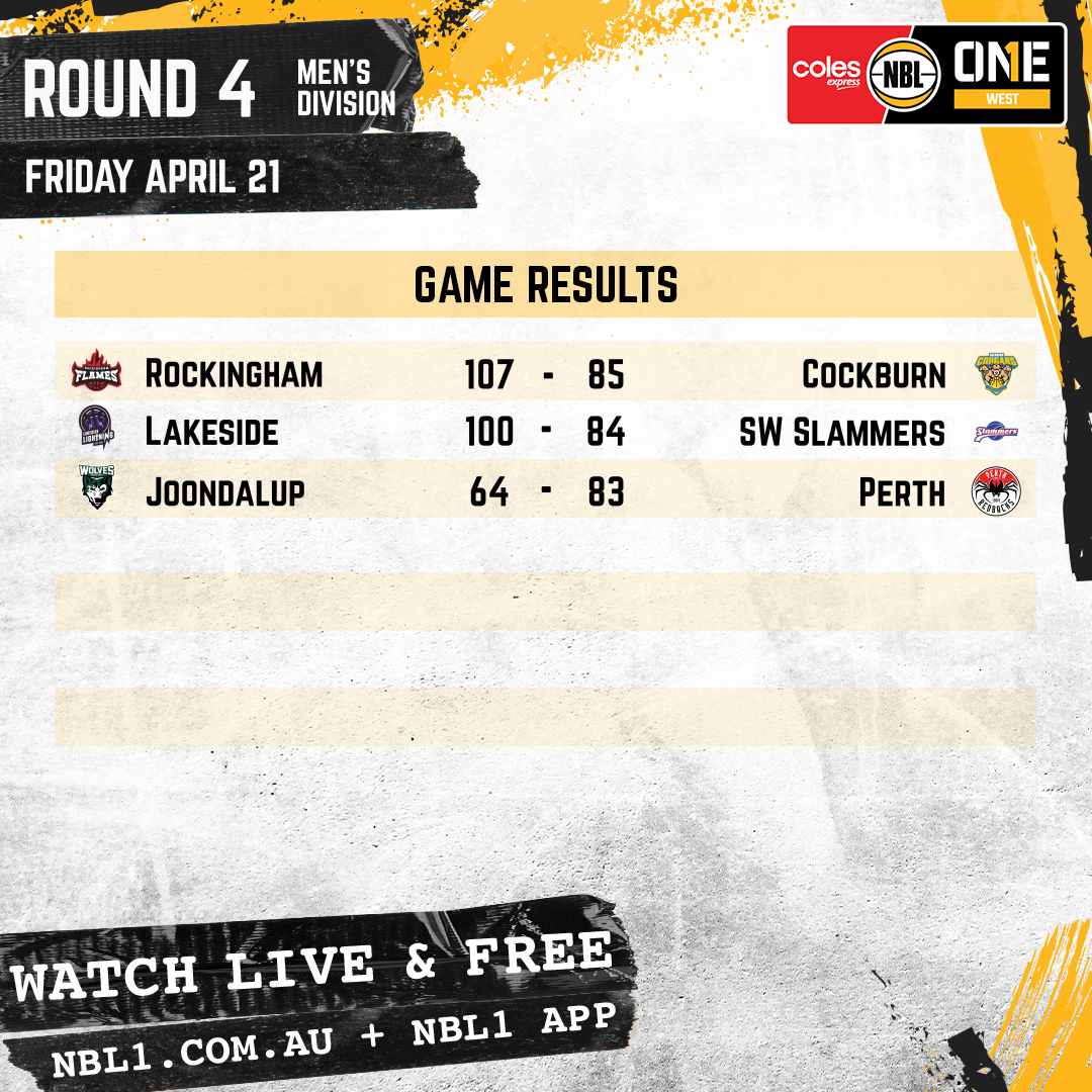 Nbl 2023 Game Results Men Graphic   Rockingham Vs Cockburn And More   1x1 (png)