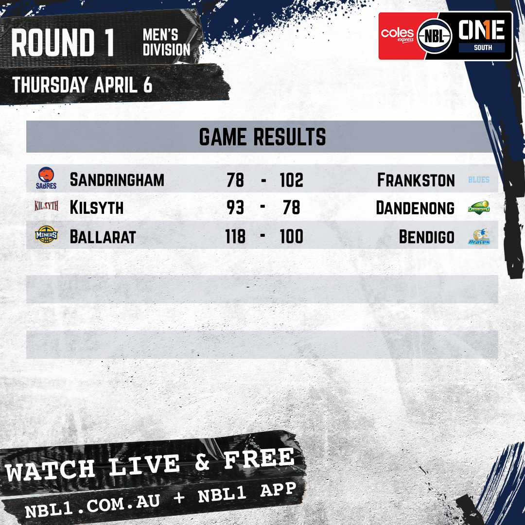 Nbl 2023 Game Results Men Graphic   Sandringham Sabres Vs Frankston And More   1x1 (png)