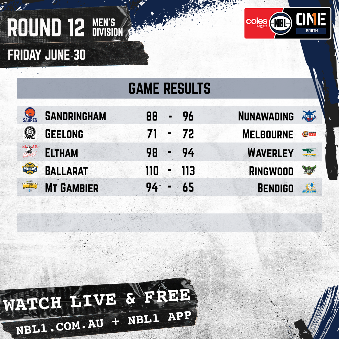 Nbl 2023 Game Results Men Graphic   Sandringham Sabres Vs Nunawading Spectres And More   1x1 (png)