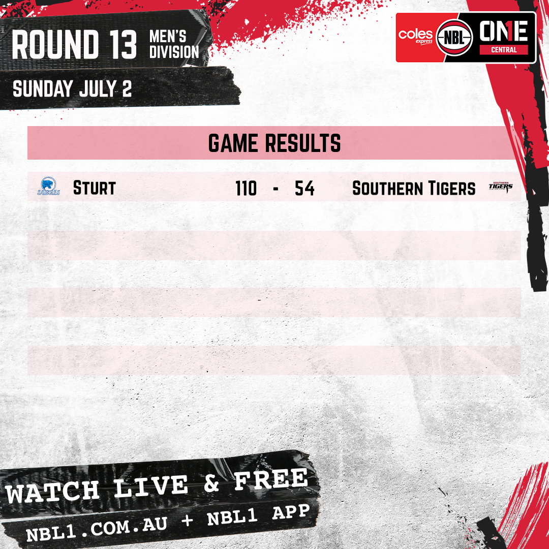 Nbl 2023 Game Results Men Graphic   Sturt Vs Southern Tigers   1x1 (png)