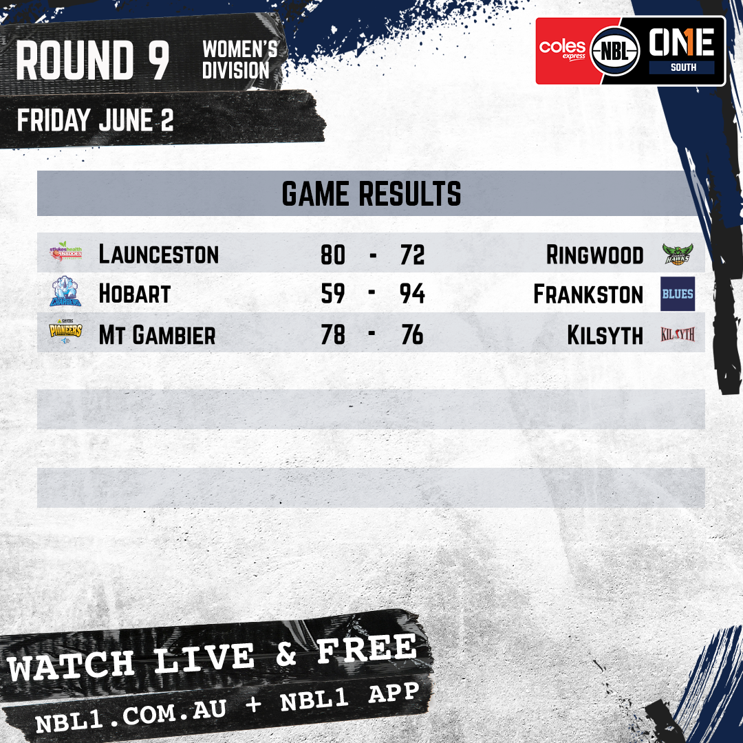 Nbl 2023 Game Results Womens Graphic   Launceston Vs Ringwood And More   1x1 (png)