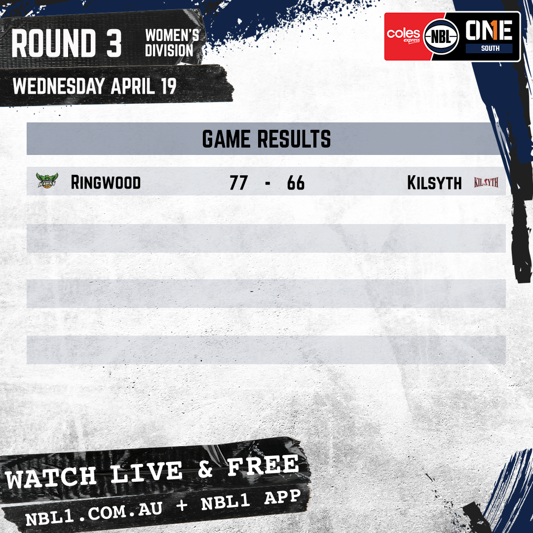 Nbl 2023 Game Results Womens Graphic   Ringwood Vs Kilsyth   1x1 (png)