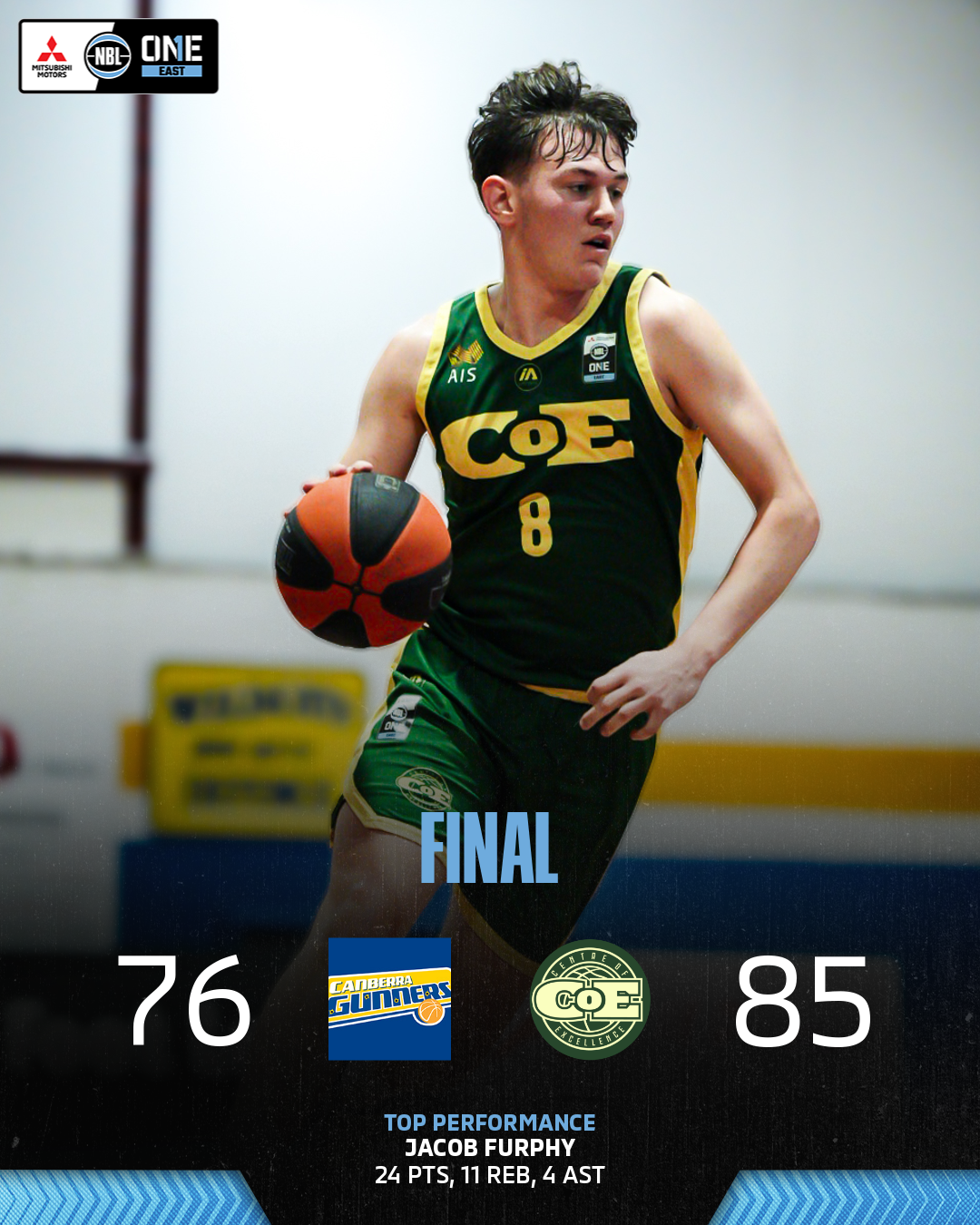 Nbl1   Top Performence 2024   West Graphic   Jacob Furphy, Canberra Vs Ba Coe   4x5 (png)