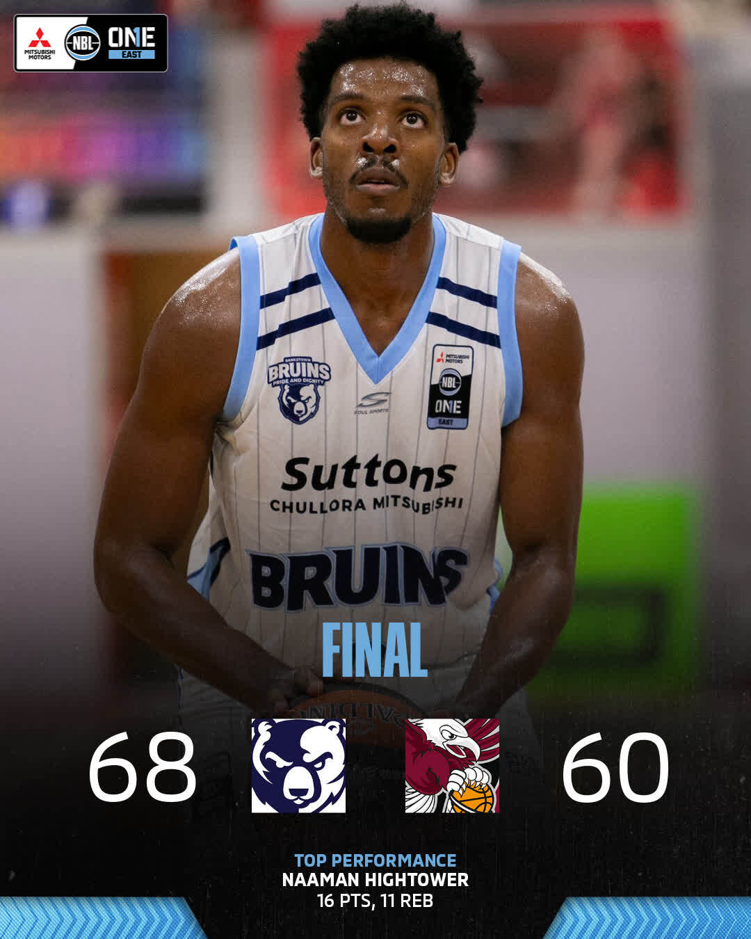 Nbl1   Top Performence 2024   West Graphic   Naaman Hightower, Bankstown Vs Manly Warringah   4x5 (jpg)