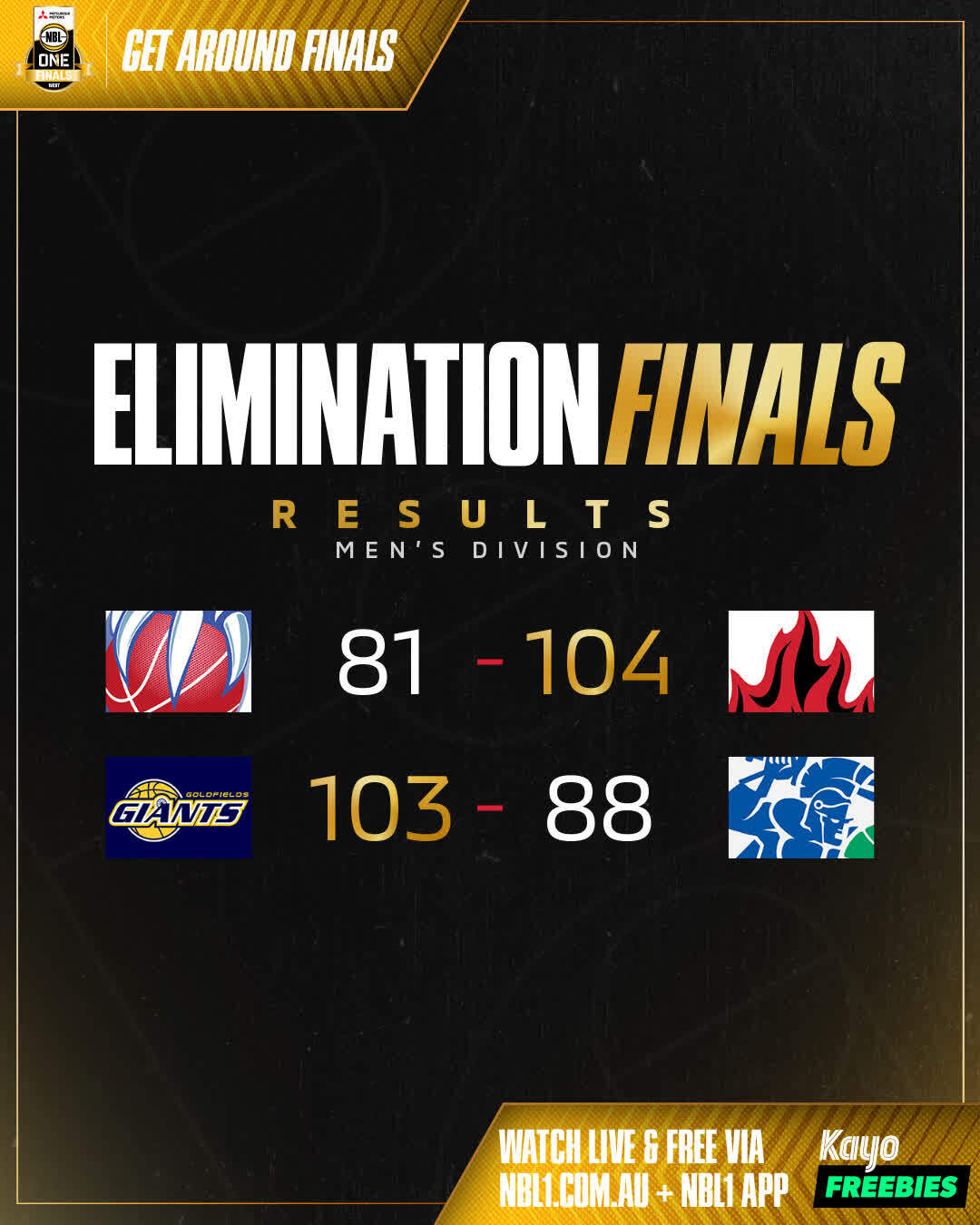 Playoffs Round Result Graphic   East Perth Vs Rockingham And More   4x5 (jpg) (1)